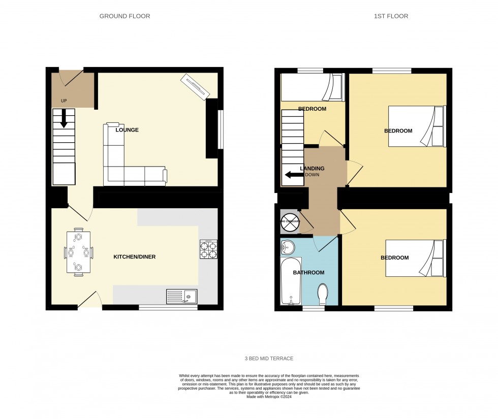 Floorplan for Redruth, Cornwall