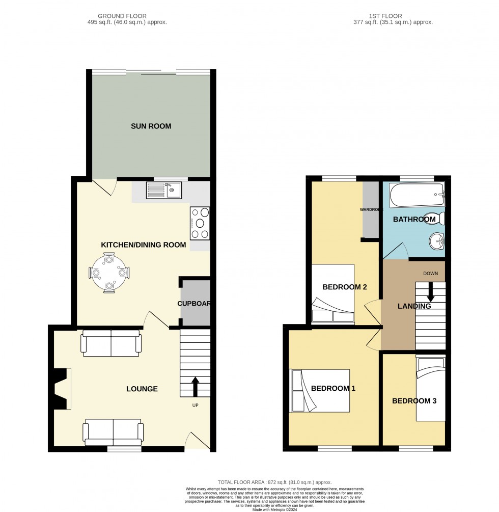 Floorplan for Redruth, Cornwall