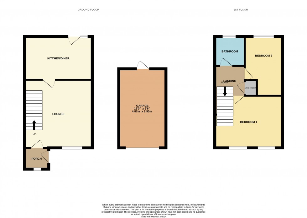 Floorplan for Tolvaddon, Camborne, Cornwall